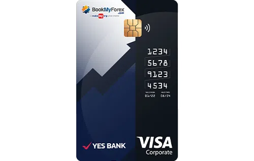 BookMyForex YES Bank Forex Card